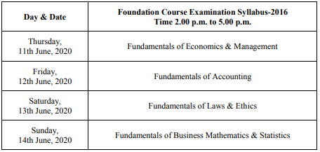 CMA FOUNDATION EXAMINATION TIME TABLE - JUNE 2020